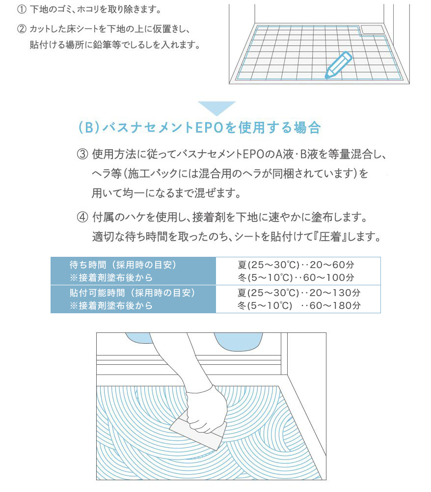 バスナテープ使用方法