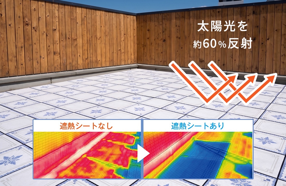 ジョイントタイル 庭 屋外 遮熱 フロアタイル
