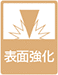 シンコール 表面加工